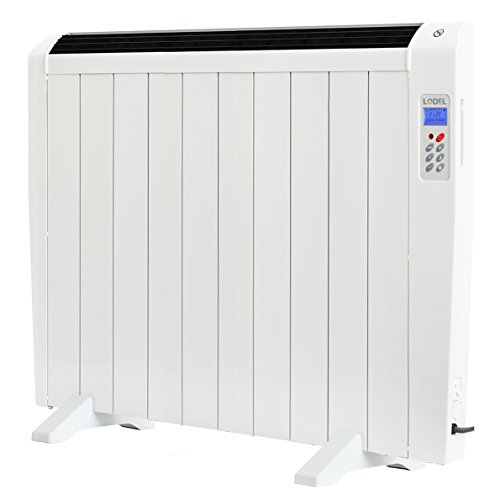 LODEL RA10 | Emisor Térmico Bajo Bajo Consumo | 1500W | 10...